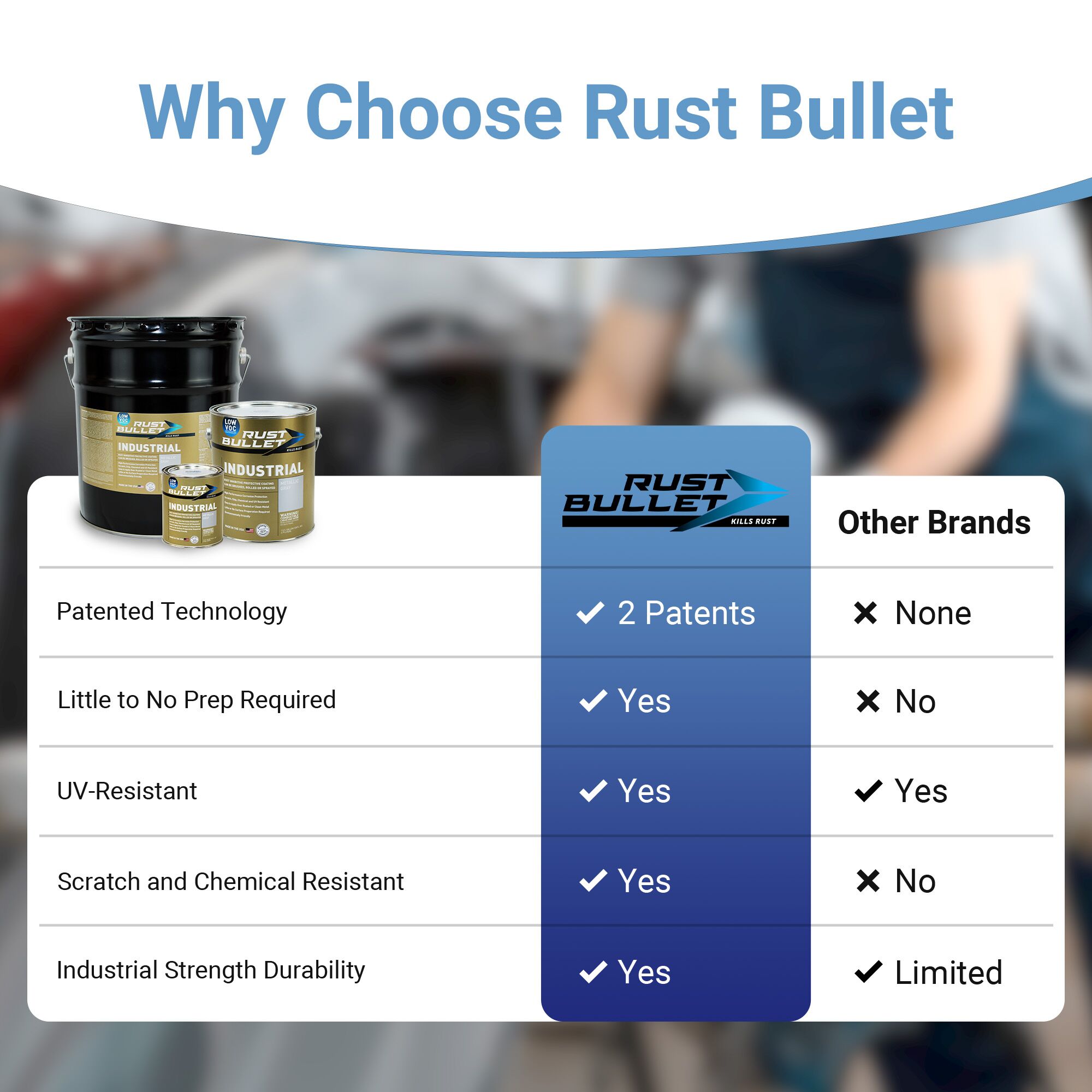 Quart - Industrial Low VOC - Image 7