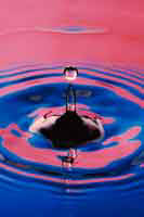 Drinking Water Drinking Water