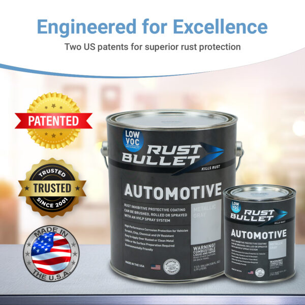 Gallon - Automotive Low VOC - Image 3