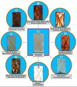 rust-paint-comparisson