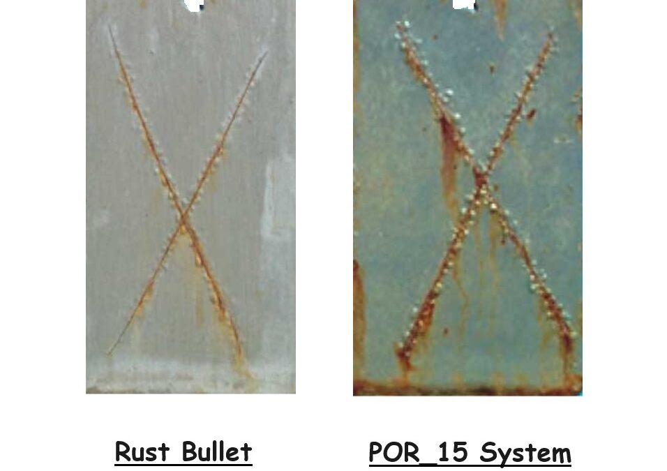 Rust Bullet vs. POR-15: Unveiling the Superior Rust Prevention Solution