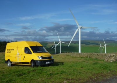 WIND TURBINES